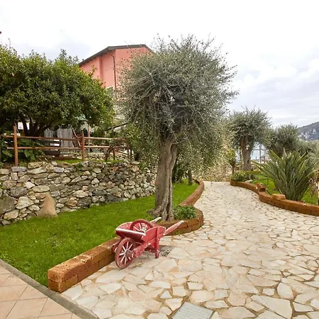 Rivierarent Limone